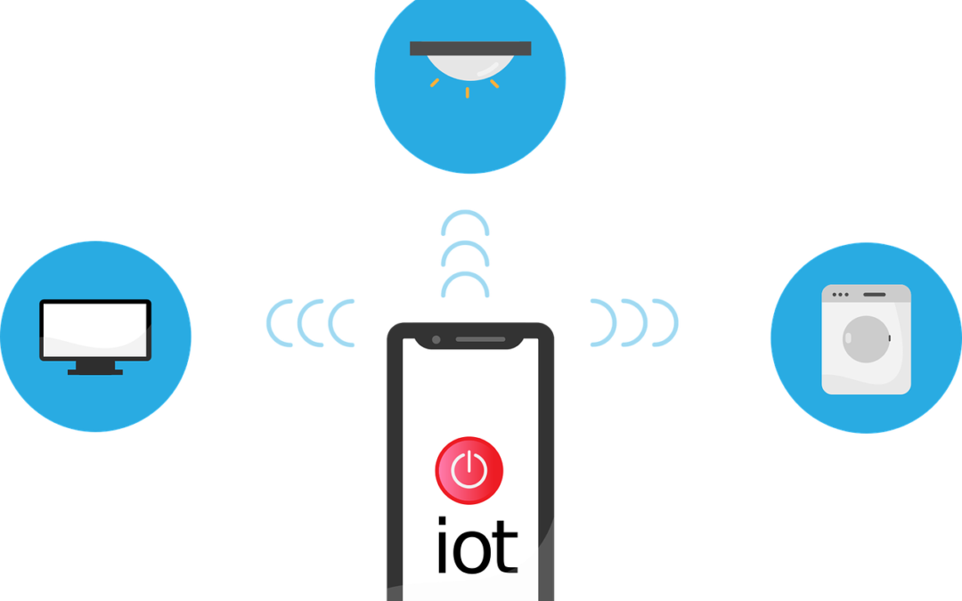 How to Properly Deploy IoT on a Business Network
